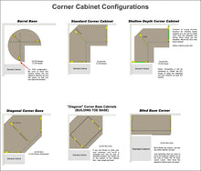 Load image into Gallery viewer, EZ-Susan (Rear leveler for corner cabinets)